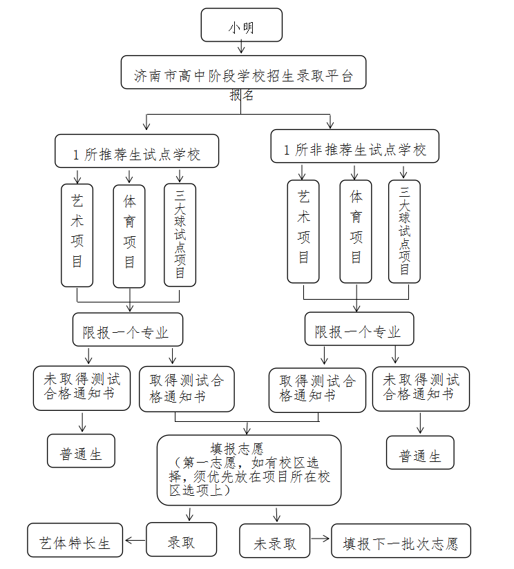 微信图片_20230220170507.png